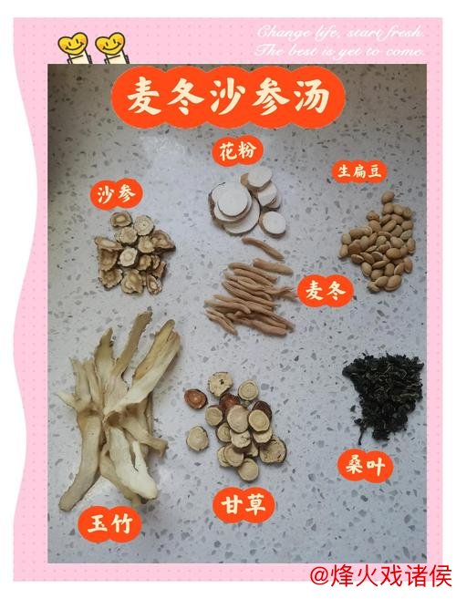 1分钟科普丨冬季滋阴润燥，别只会喝水，试试这两个食补方法