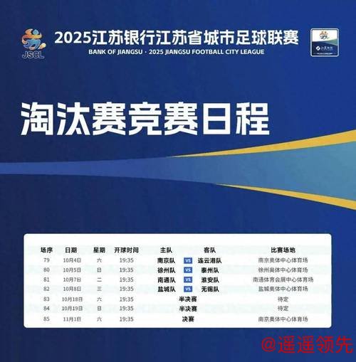 对冲失利江苏卫冕堪忧 建桥杯冠亚军率浙江匹马领先