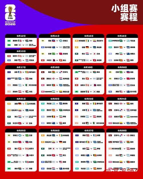 2026世界杯滚球稳单策略揭秘 2026世界杯滚球稳单策略揭秘