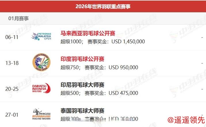 2026世界杯滚球网站推荐与分析