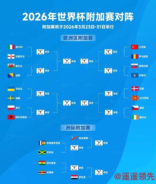 2026世界杯滚球网页版攻略 2026世界杯滚球网页版攻略