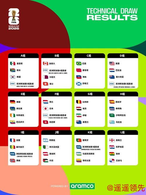 2026世界杯滚球网页版攻略 2026世界杯滚球网页版攻略